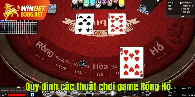 Quy định các thuật chơi game